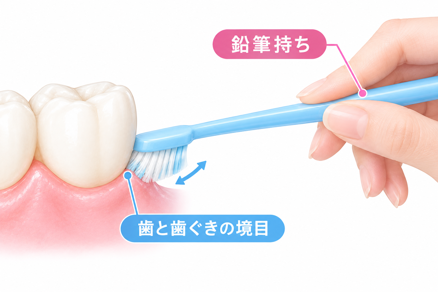 これ以上下げないために今日から変えられること
