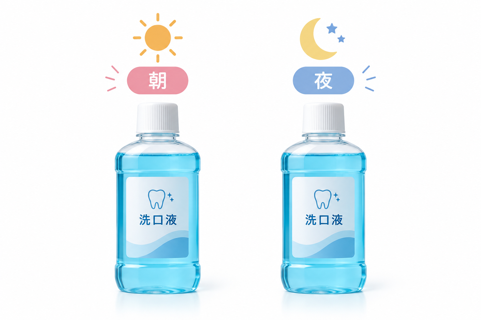 リステリンとコンクールFの併用について