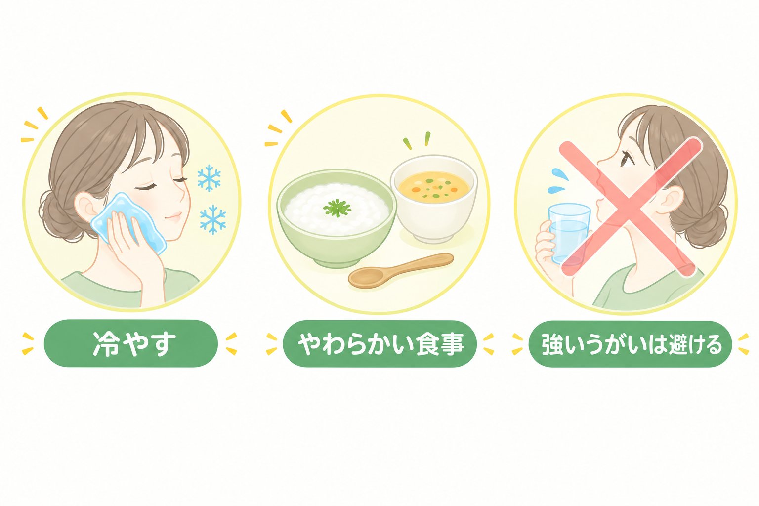 抜いた日の過ごし方（冷やす・やわらかい食事・強いうがいは避ける）